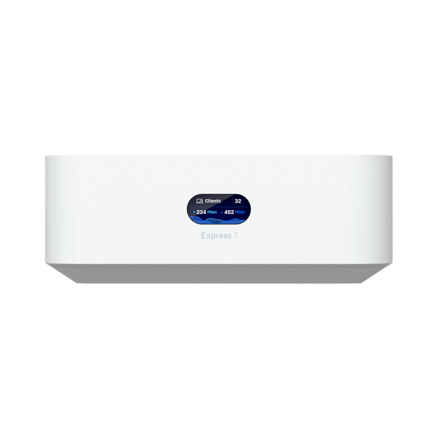 EXPRESS 7 CLOUD GATEWAY