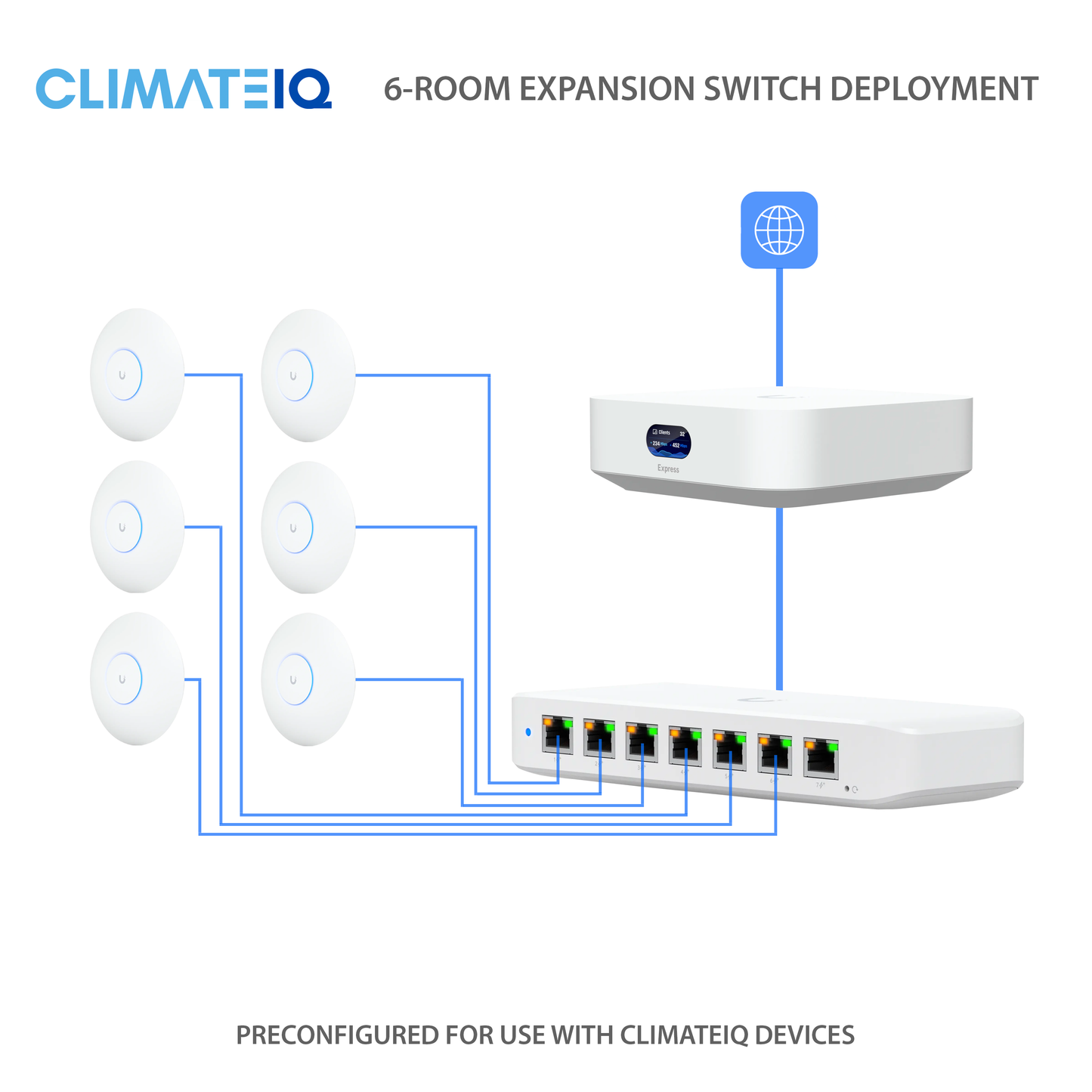 6-ROOM EXPANSION SWITCH