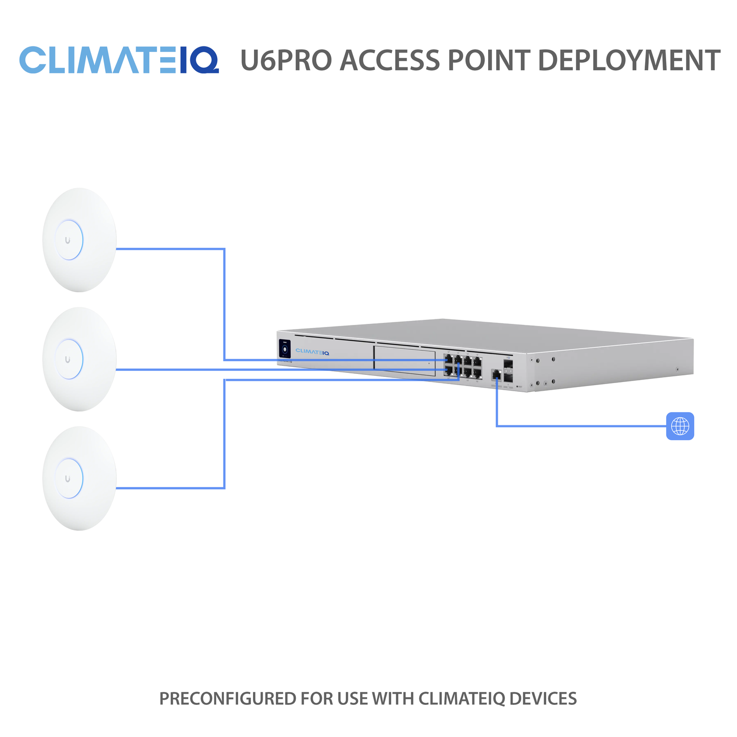 U6 PRO ACCESS POINT