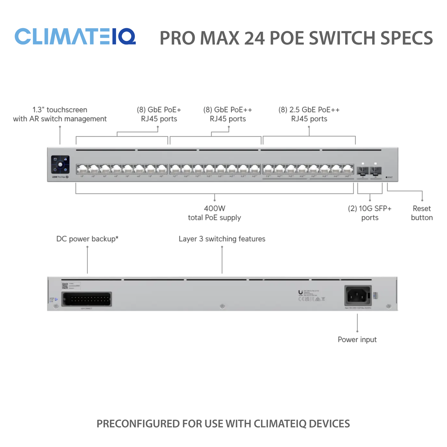 12-ROOM EXPANSION SWITCH