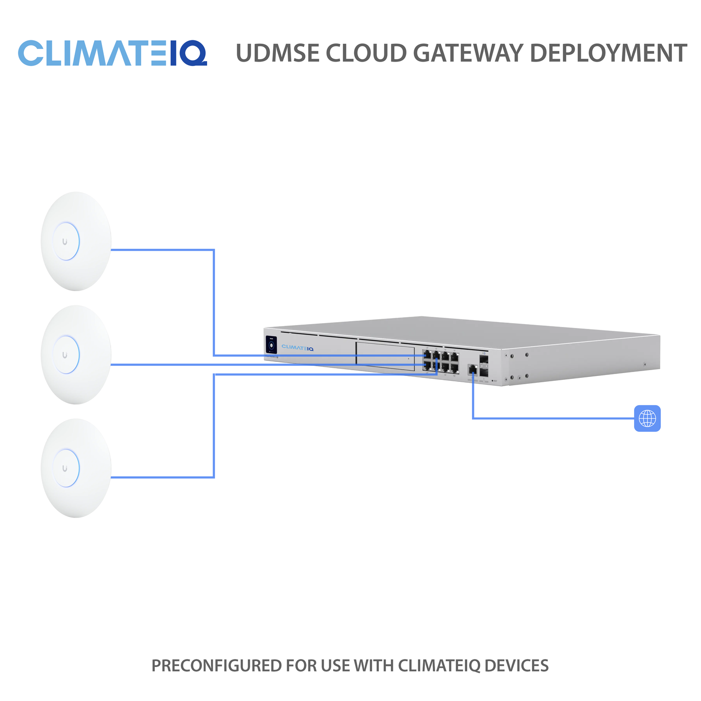 UDMSE CLOUD GATEWAY