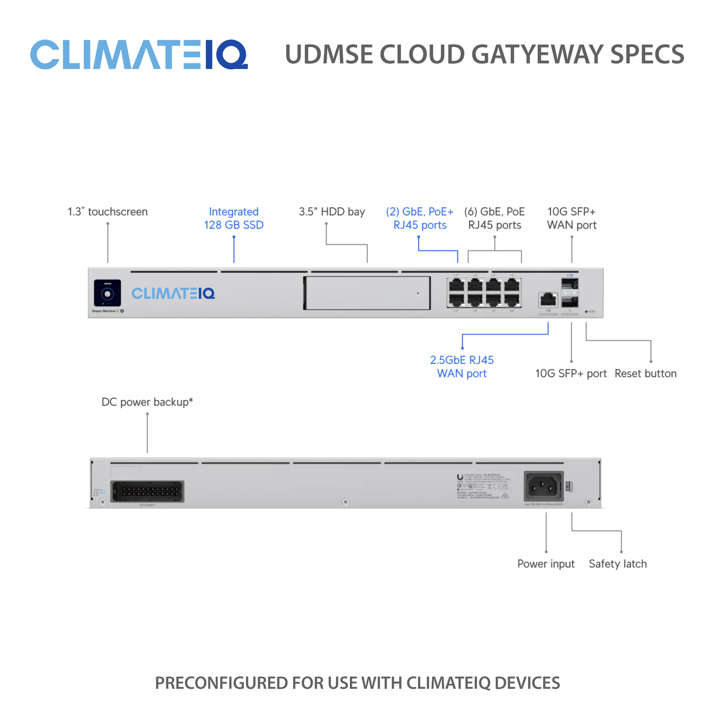 UDMSE CLOUD GATEWAY