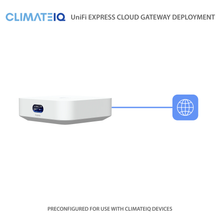 Load image into Gallery viewer, EXPRESS CLOUD GATEWAY
