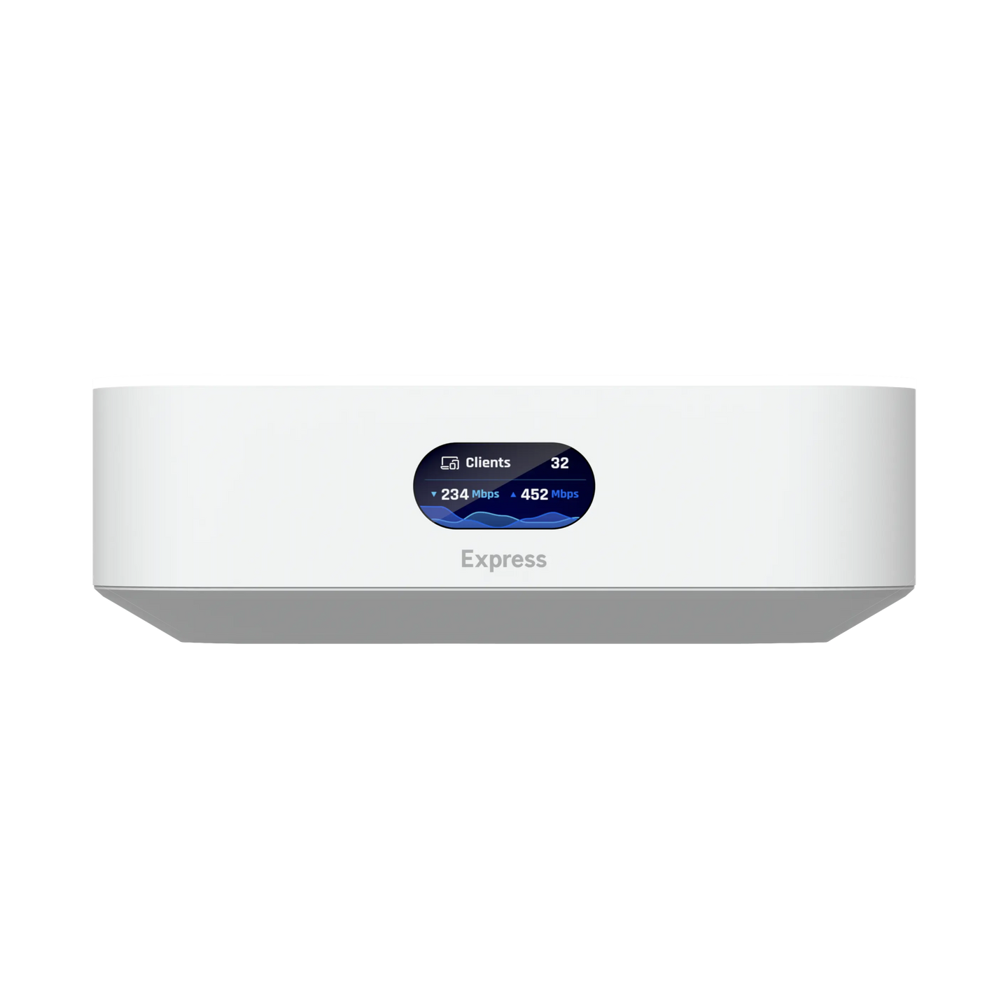 EXPRESS CLOUD GATEWAY